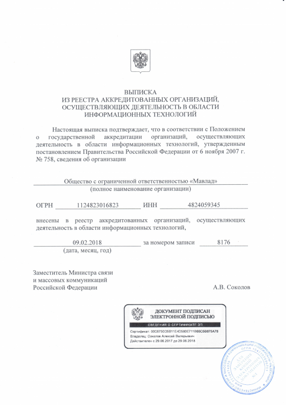 ИТ Аккредитация